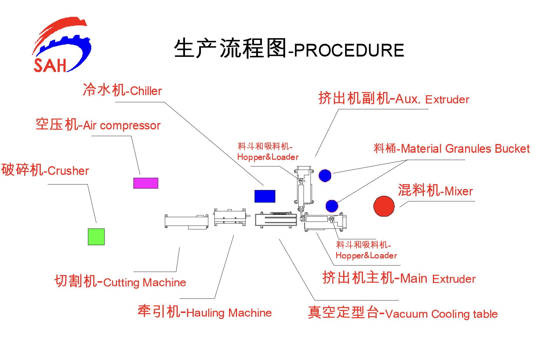 布局图.png